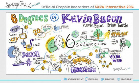 Kevin Bacon_Turtle_IMAGETHINK_SXSWi14