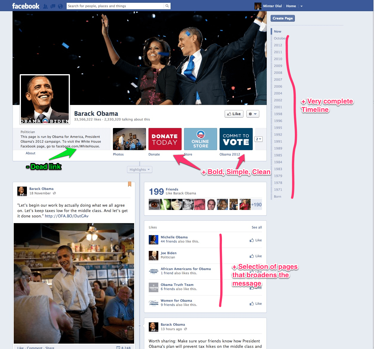 Barack Obama facebook page analysis, The Myndset Digital Marketing and Brand Strategy