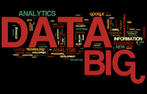 Big Data Wordcloud