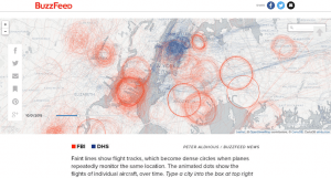 Data Journalism Buzzfeed