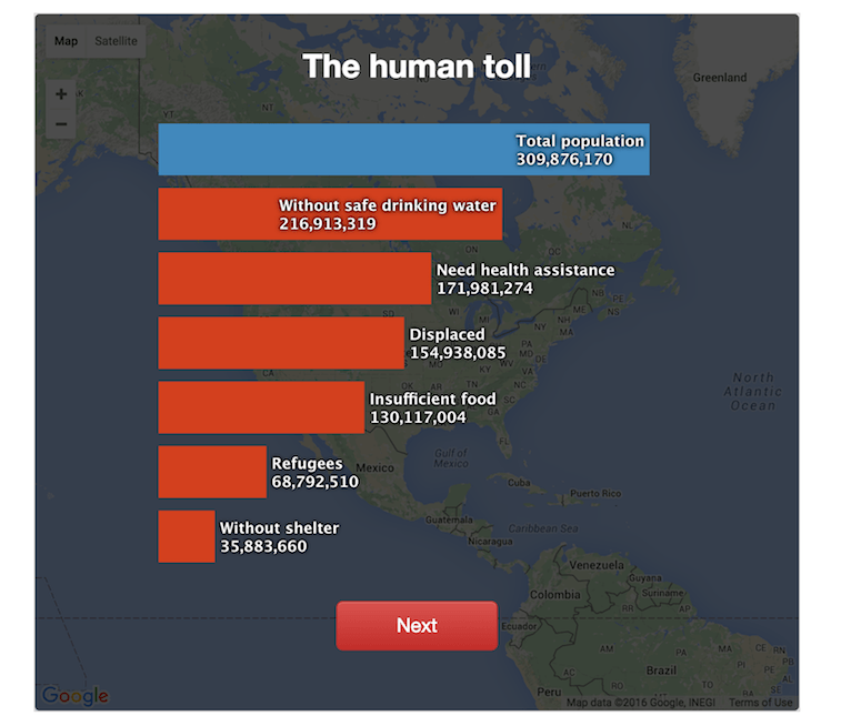 Data Journalism PRI - What if Syria War Happened in Your Country 2