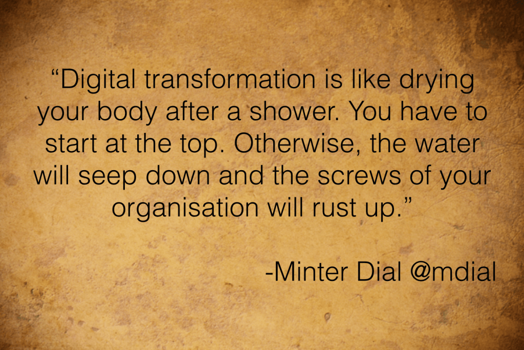 digital-transformation