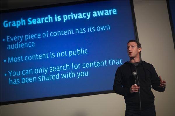 Facebook Zuckerberg Graph Search, The Myndset Digital Marketing