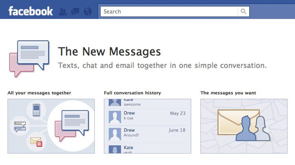Facebook_Messages Facebook Messages