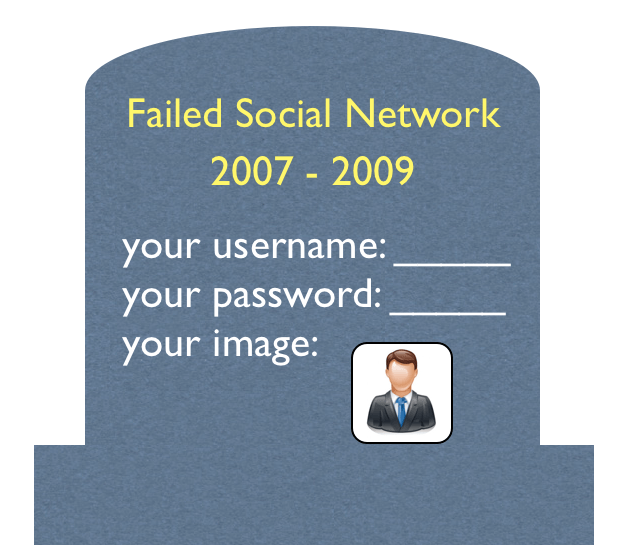 Failed social network