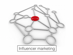 Influencer marketing luxury brands