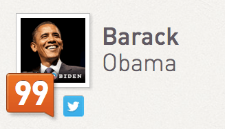 Klout Obama, The Myndset Digital Marketing and Brand Strategy