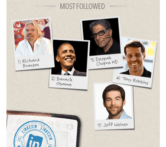 Obama Richard Branson influence Linkedin, The Myndset Digital Marketing