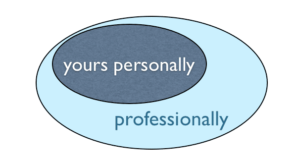 Merging the Personal & Professional by the Myndset
