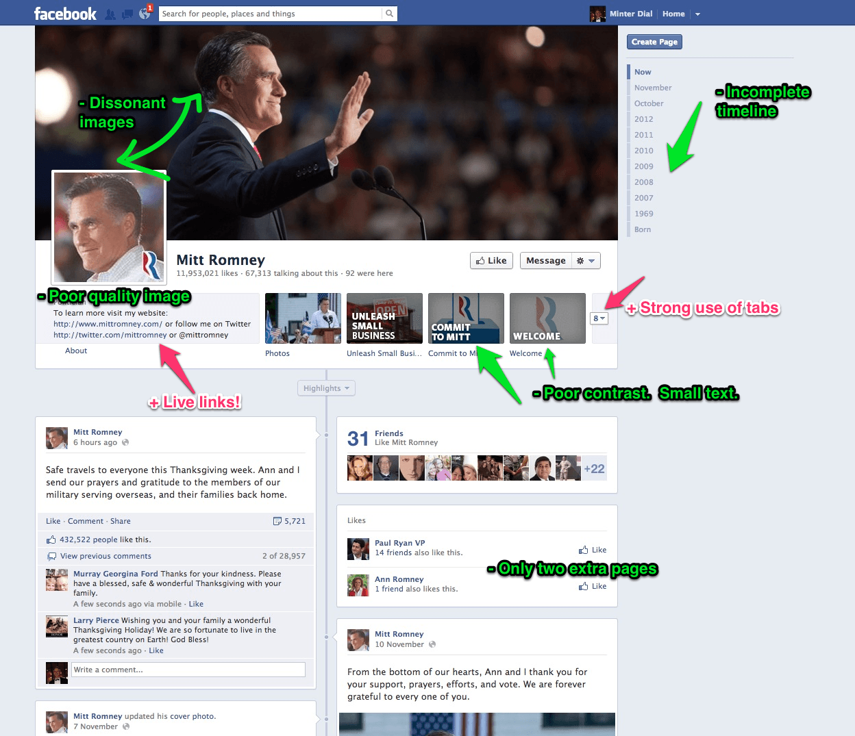 Romney Facebook page critique, The Myndset Digital Marketing and Brand strategy