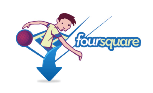 Foursquare logo, The Myndset Digital Marketing Strategy