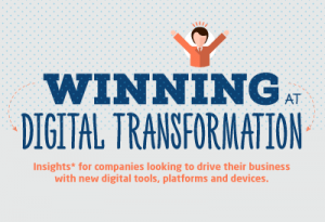 Infographic Winning Digital Transformation - Myndset