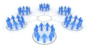 Community Manager