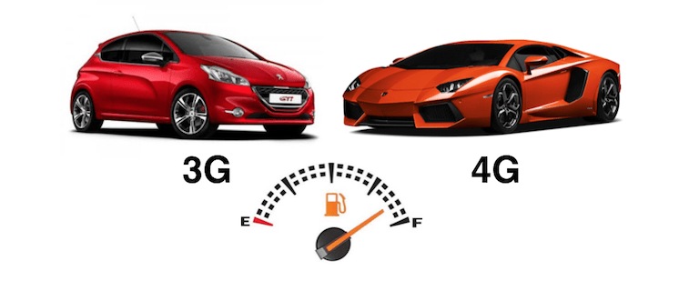 data velocity peugeot ferrari