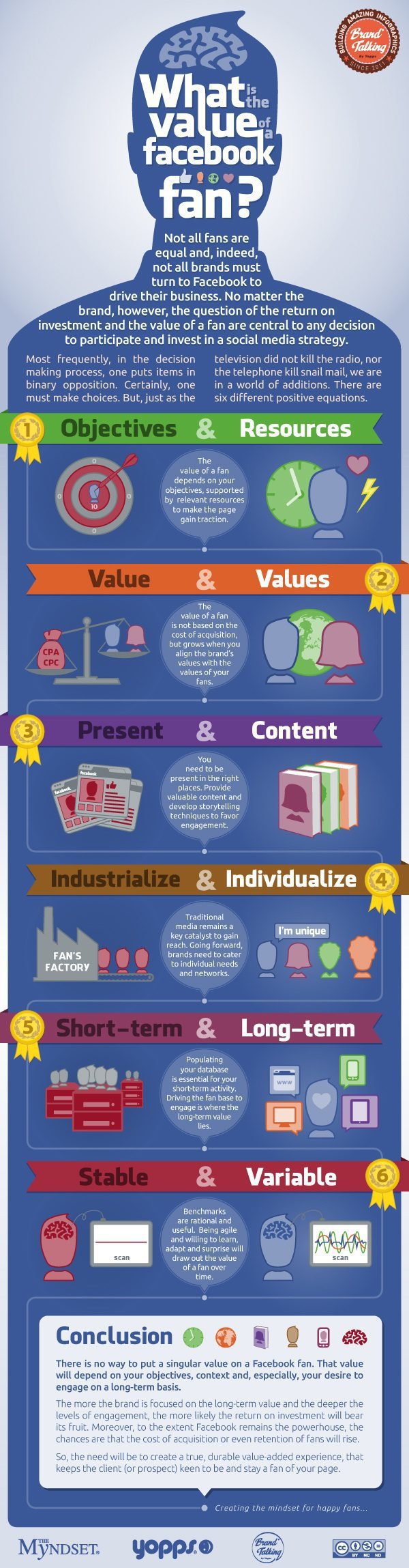 What is the value of a Facebook fan? by @yopps & @mdial on Twitter