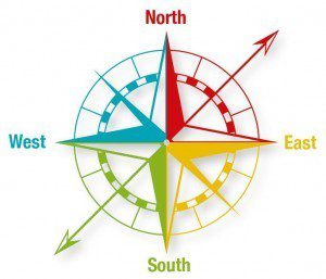 news_compass digitally connected world