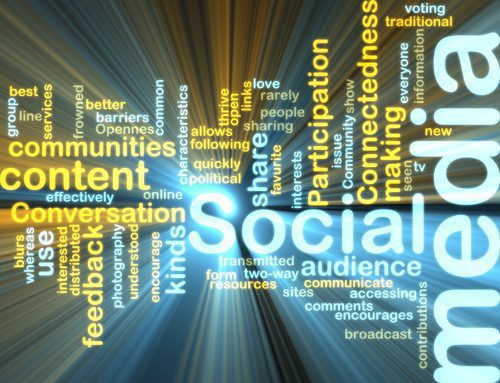Social media word cloud Social media