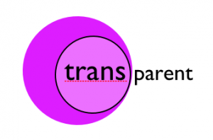 Trans-parent trust?