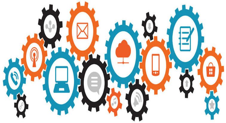 Automated marketing and communication