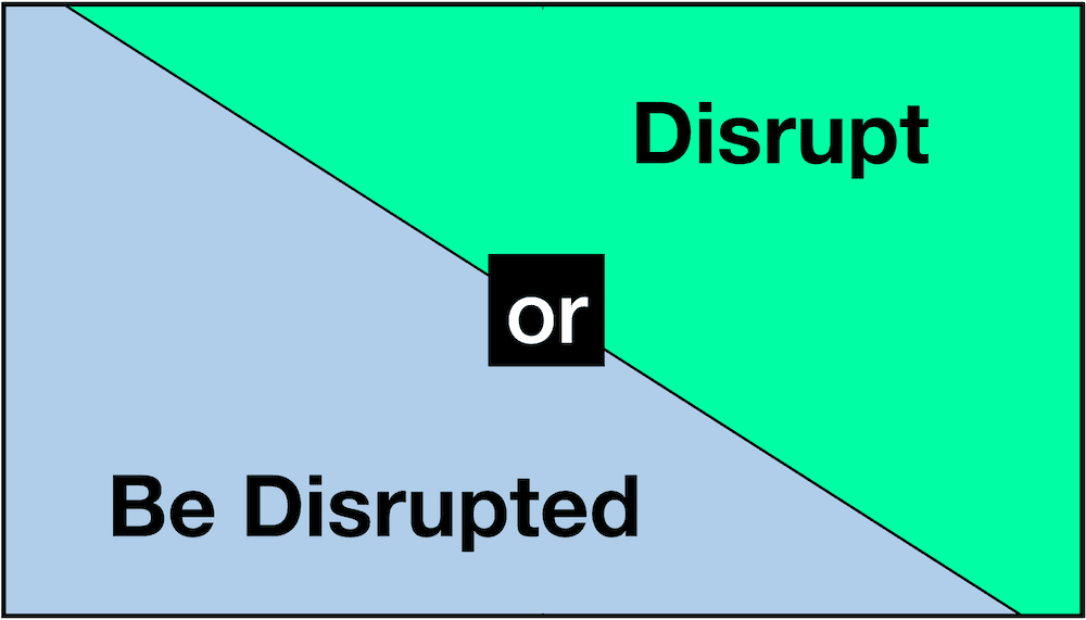 Disrupt or be disrupted 2020 futureproof