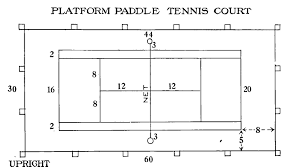 Platform, paddle, pop, padel tennis and pickleball - What's the